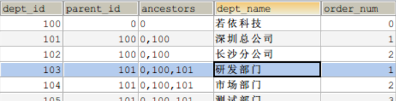 示例