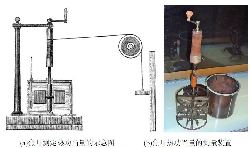 智能永动抽水机原理图片