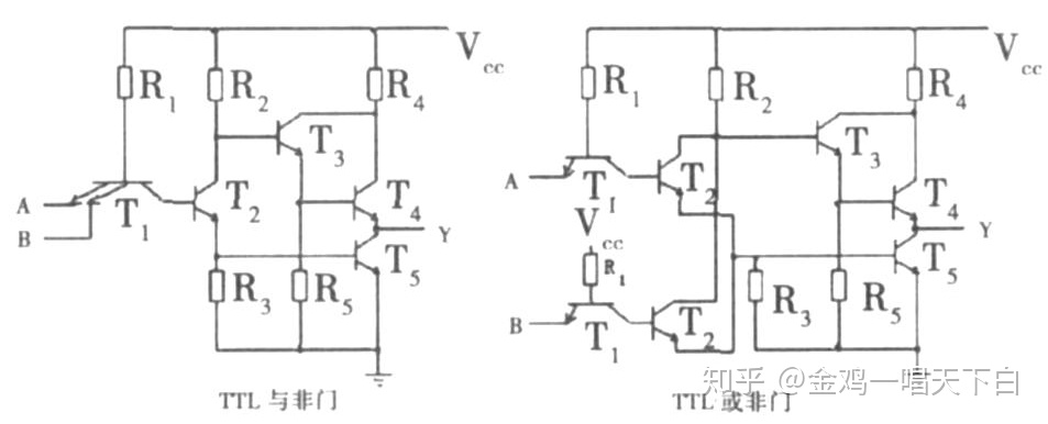 ttl接地是高电平还是低电平ttl与cmos集成ic