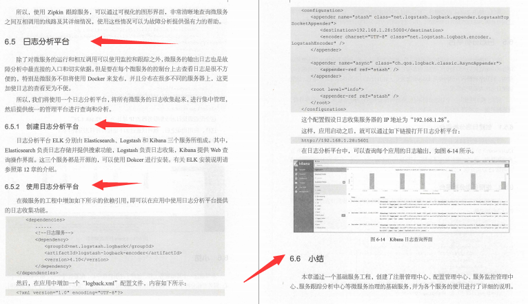 吃透这份Github点赞120k的Spring全家桶笔记Offer拿到手软