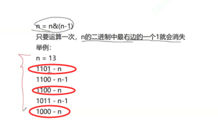 如何判断一个数是不是2的幂次方-CSDN博客