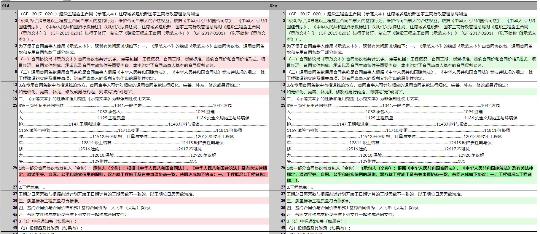 5款好用的时间管理软件推荐[2020年推荐]