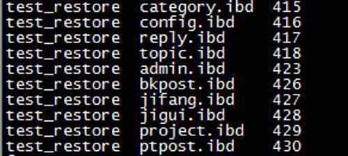 MySQL uses ibd files to restore data skills?  MySQL uses ibd files to restore data skills?