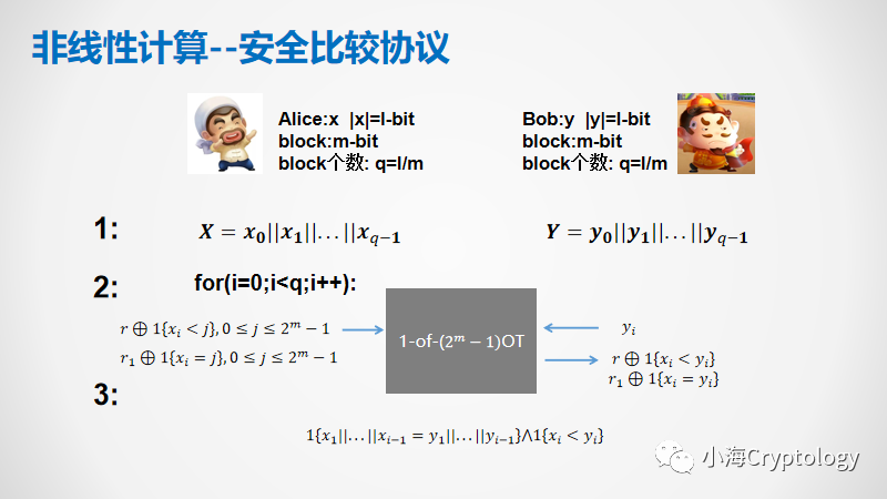 安全两方推理问题_cheetah: lean and fast secure two-party deep neura-CSDN博客