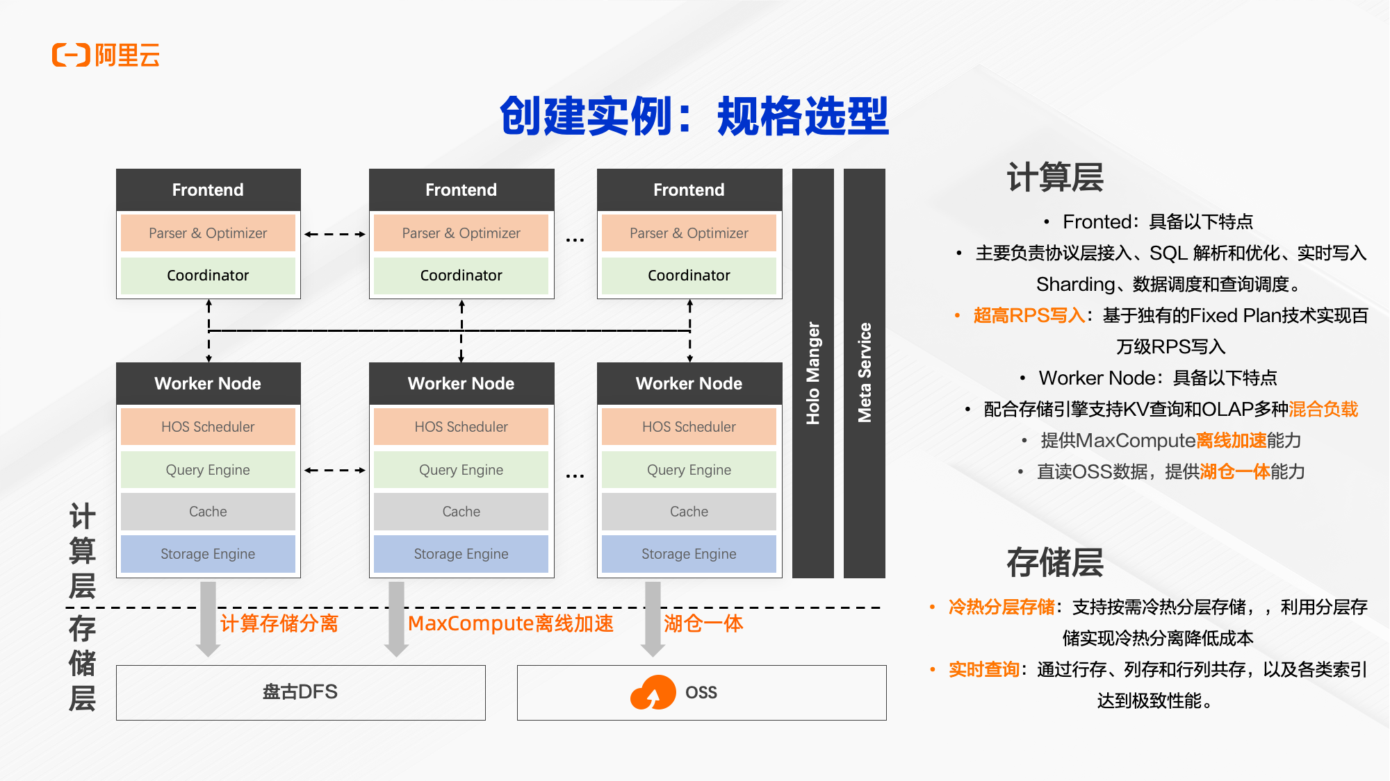 实时数仓Hologres TPC-H及点查性能开箱测试_hologres_06