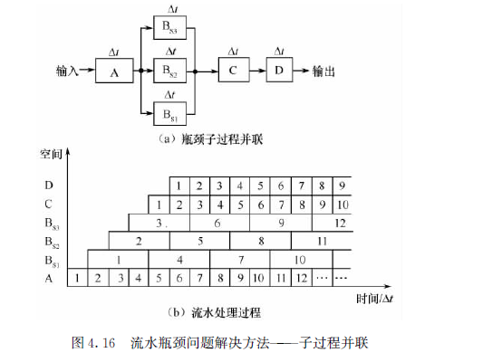 image-20210601125812506