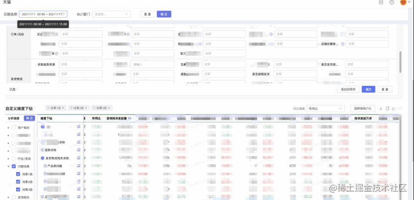 阿里CCO：基于Hologres的亿级明细BI探索分析实践