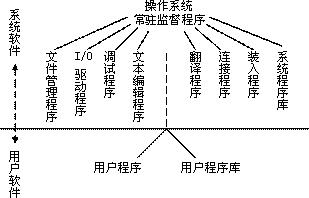 image-20220405232607696