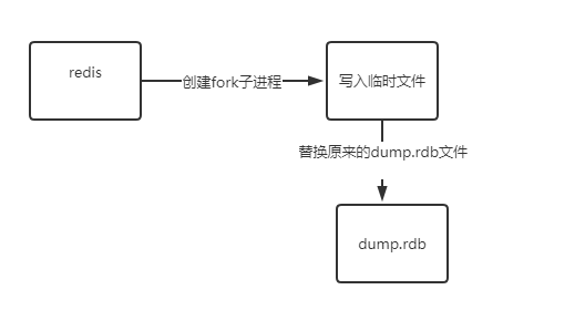 image-20210504004808772