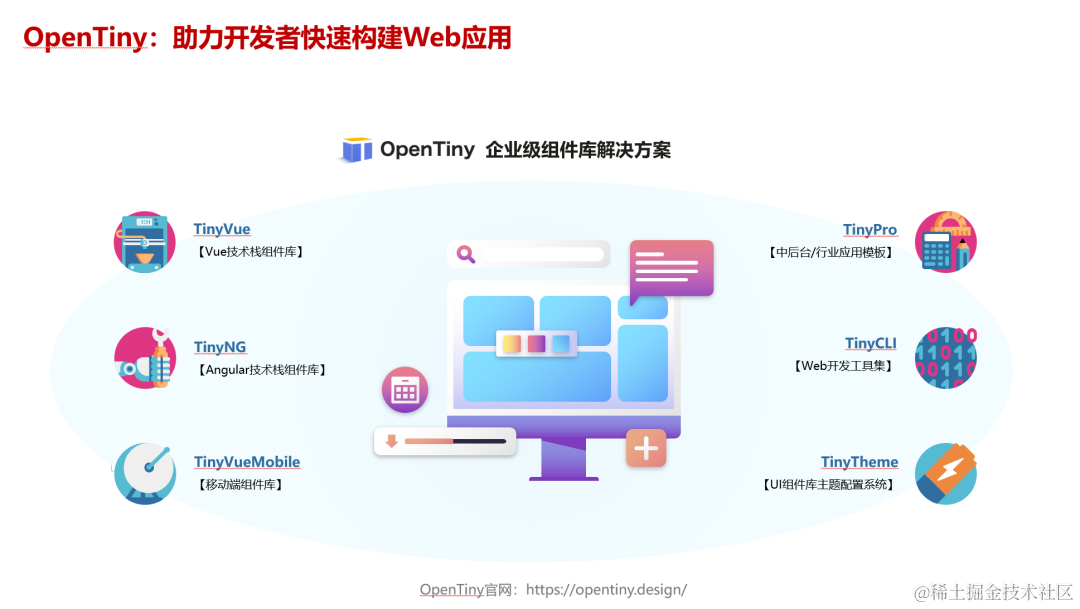 实操指南|如何用 OpenTiny Vue 组件库从 Vue 2 升级到 Vue 3