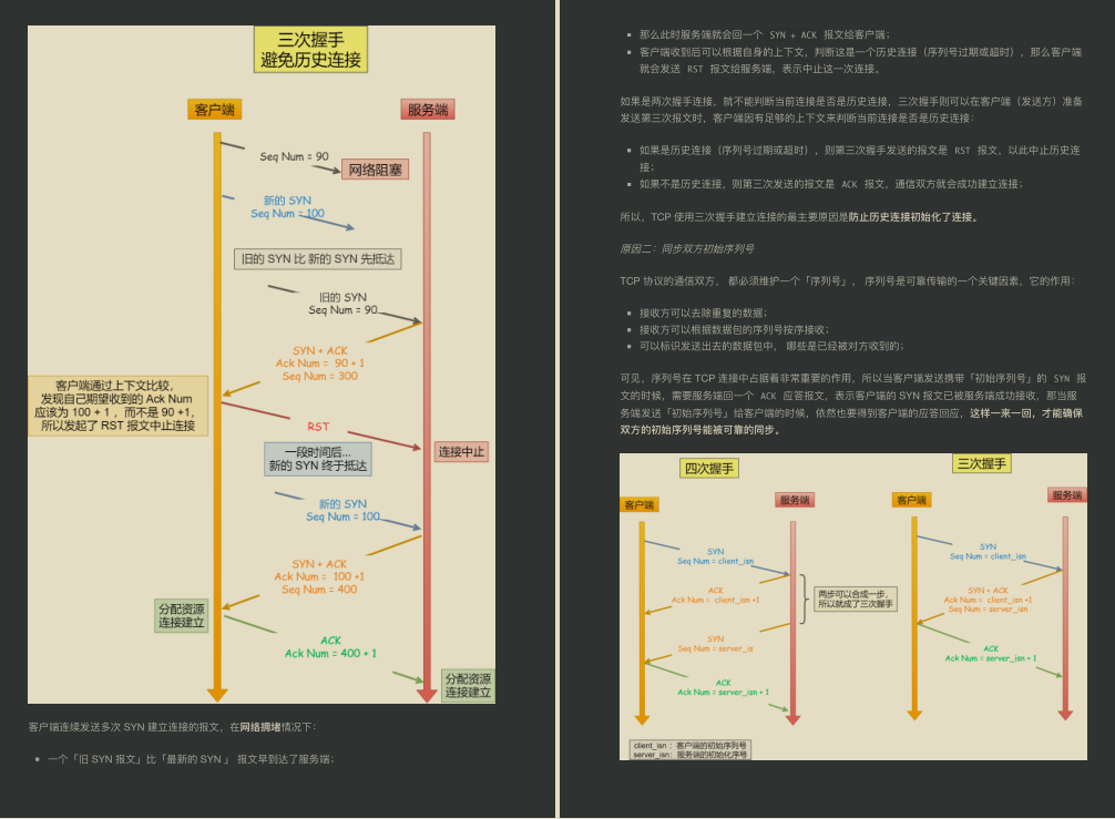 超赞！华为工程师都爱不释手的两份图解网络，助你圆满大厂梦