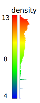 《论文阅读》Poisson Surface Reconstruction for LiDAR Odometry and Mapping