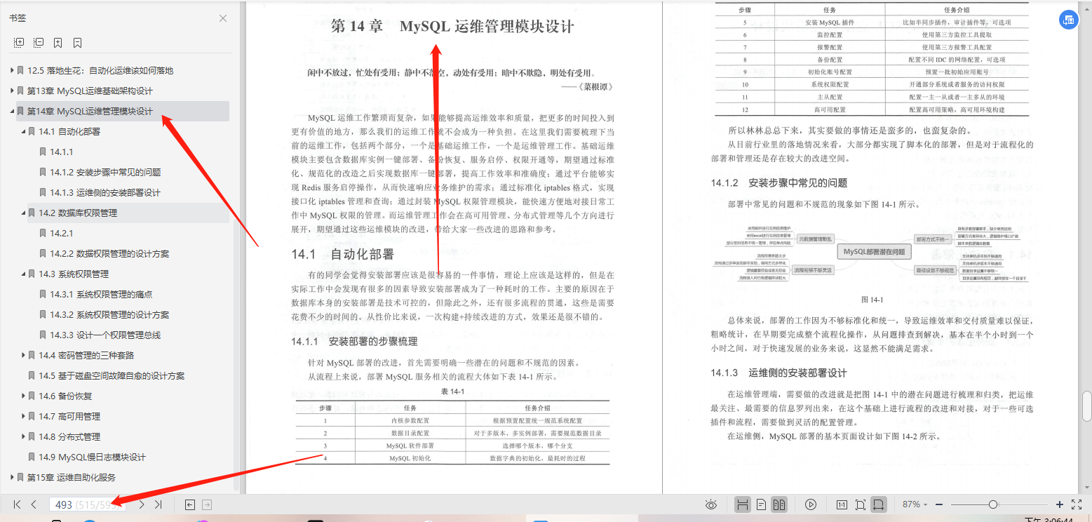 腾讯云TVP大佬多年经验总结MySQL工作笔记，Star数已突破120k+