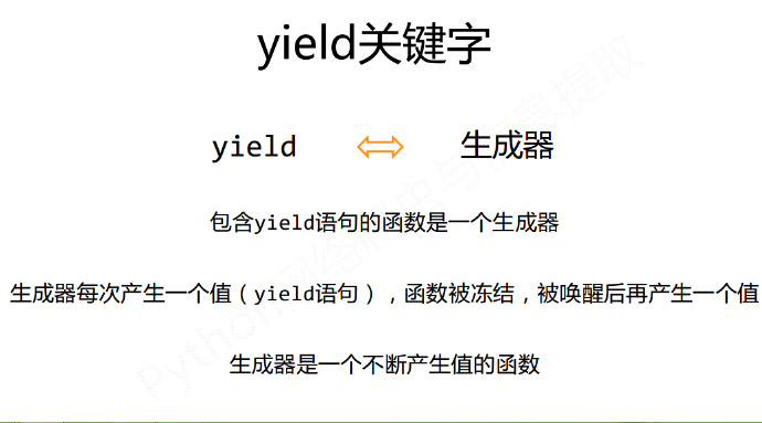 python编程-29：Scrapy爬虫基本使用