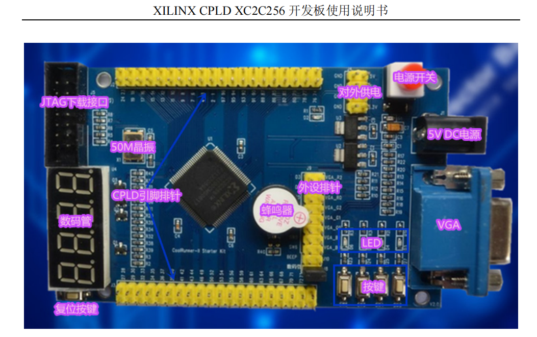 Xilinx CPLD开发板.png