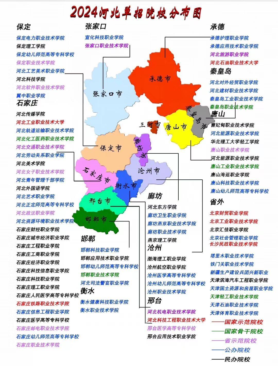 总的来说,河北省的单招院校分布广泛,覆盖了全省的各个地方.