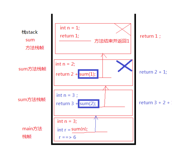 image-20220710230536570