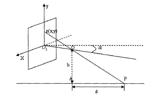 10996621bad2d6a901977e1e4d36d777.png