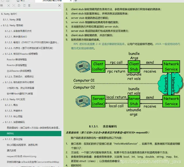 2024Java面试题知识点总结，一名毕业三年的女程序媛面试头条经验