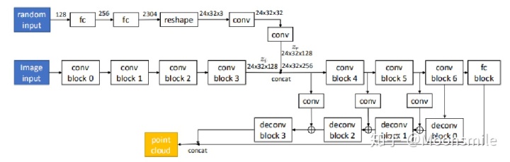 10ac8ddde0ff28840adbb68de489ea0d.png