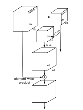 v2-ab221d429ca0d3aebc5cbed78ba9bbd7_b.jpg