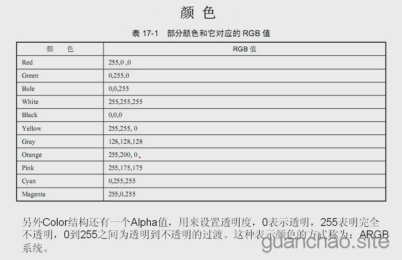 [外链图片转存失败,源站可能有防盗链机制,建议将图片保存下来直接上传(img-7KBvPSI7-1656122898490)(https://p3-juejin.byteimg.com/tos-cn-i-k3u1fbpfcp/4d3bbfdee69c410994f7e5d3fa0f92be~tplv-k3u1fbpfcp-zoom-1.image "1556851416162478.png")]