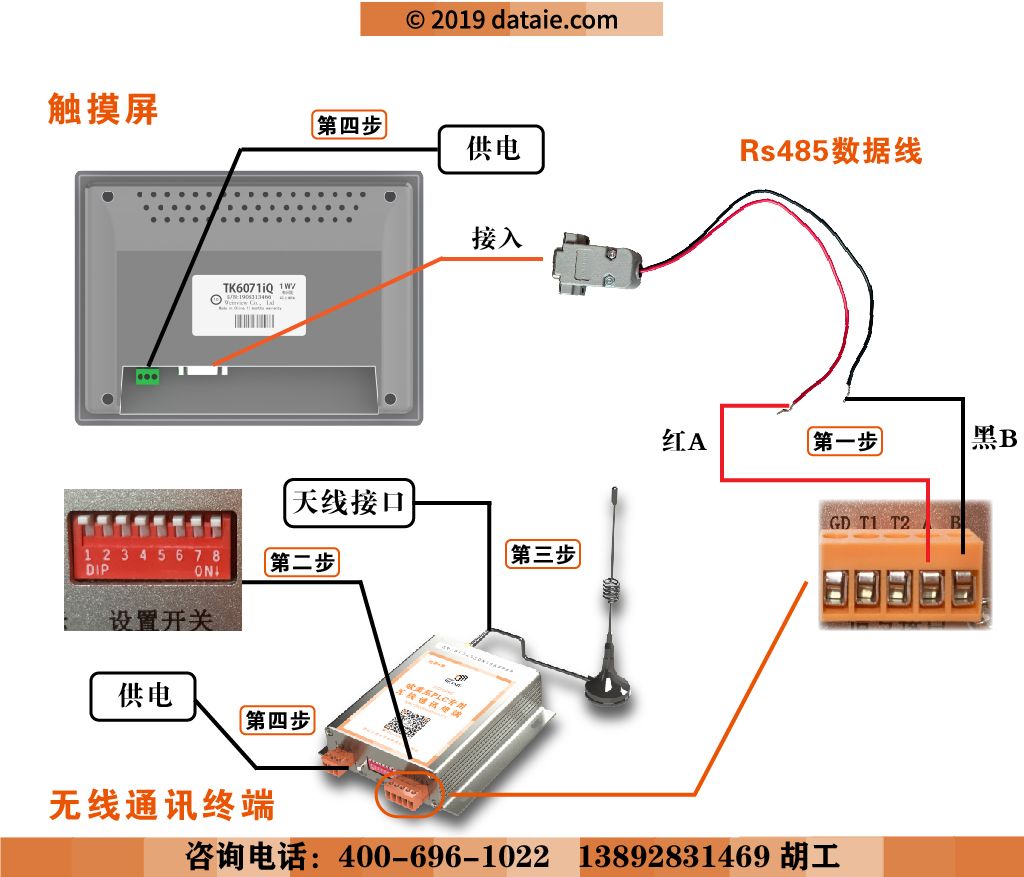 威纶通485串口接线图威纶通触摸屏与s71200无线modbus通信方案