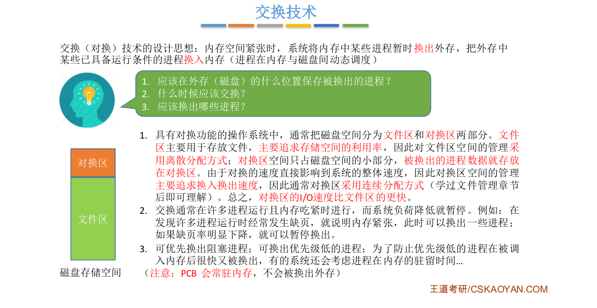 [MMU]现代计算机内存管理