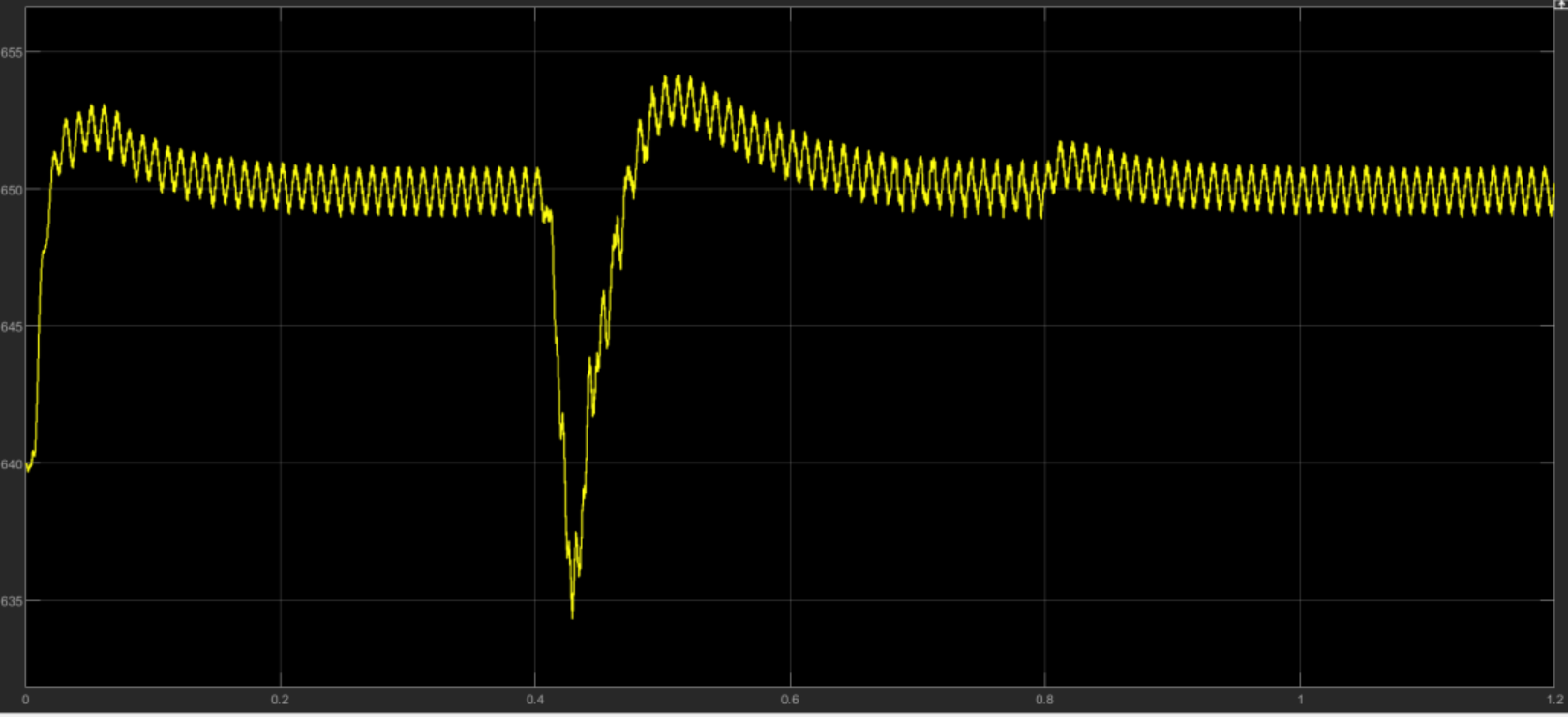 基于改进下垂控制的微电网控制研究(matlab)