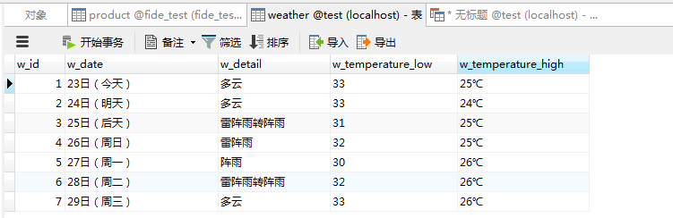 Python抓取天气信息