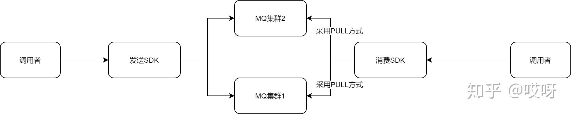 10c17fe7beb914d145263f93408d36e8.png