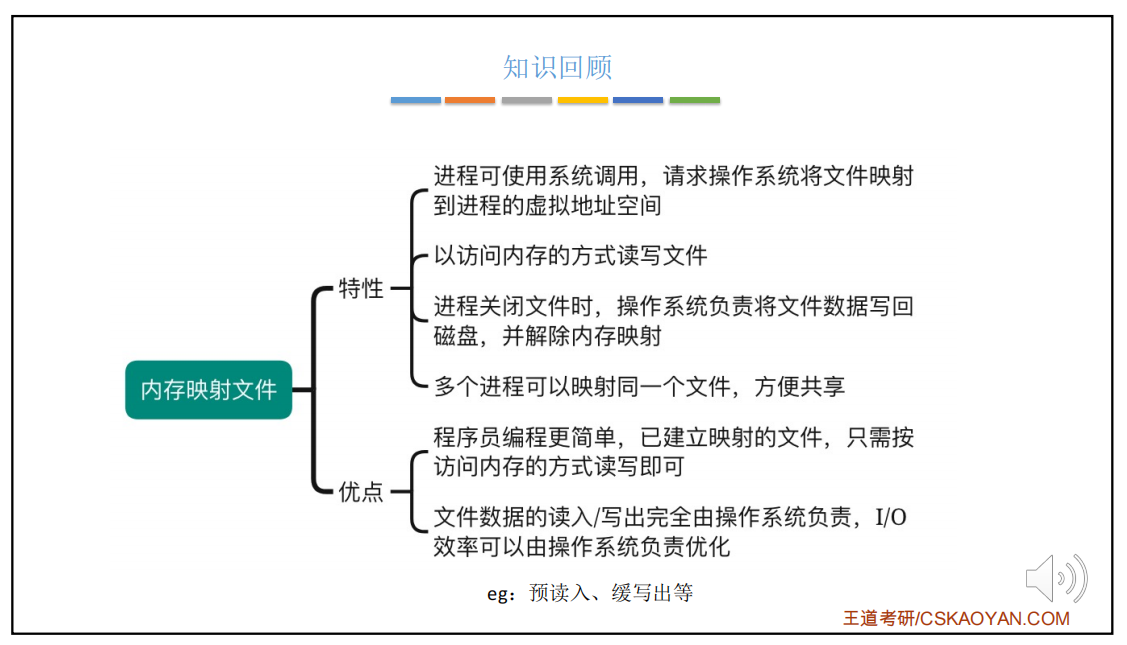 【王道-第三章-内存管理】