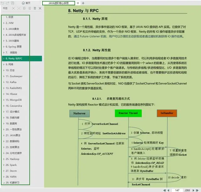 2024年度开源新锐项目mnn等你pick2024年最新java从入门到精通第五版