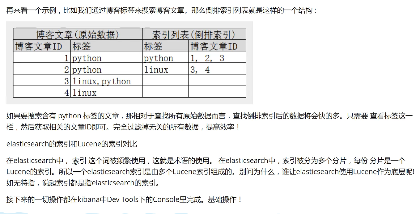 ElasticSearch的核心概念简单描述