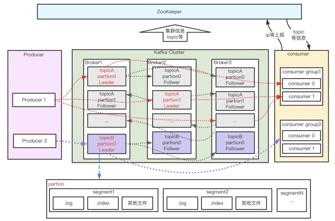 10ddf8978d170559afd34a9f19fdf413.png