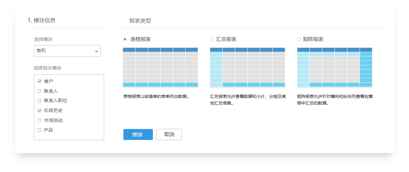 自定义图表