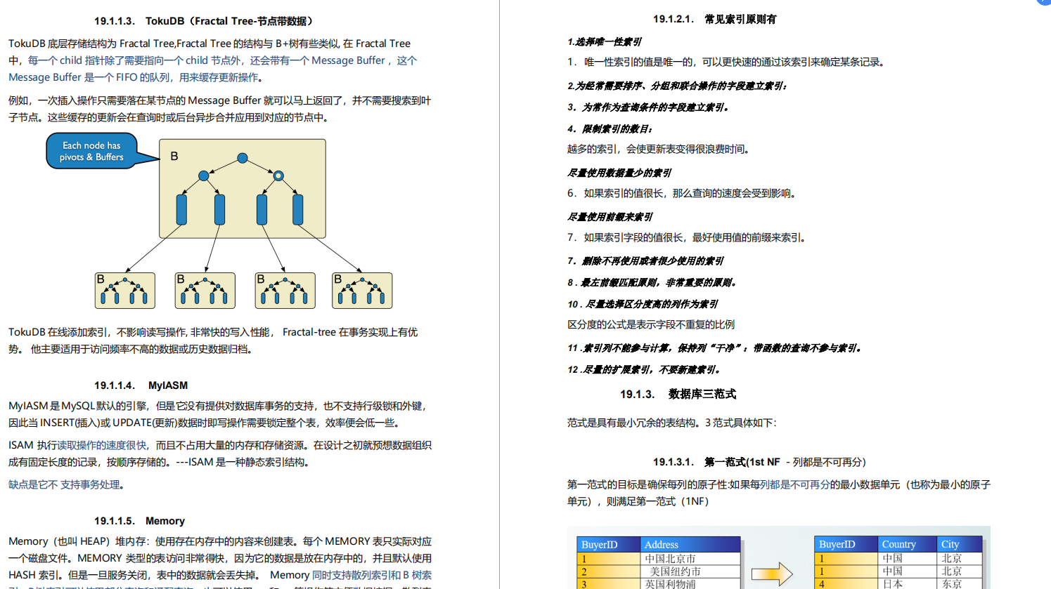 2020年我凭借这份pdf成功拿到了阿里，腾讯，京东等六家大厂offer