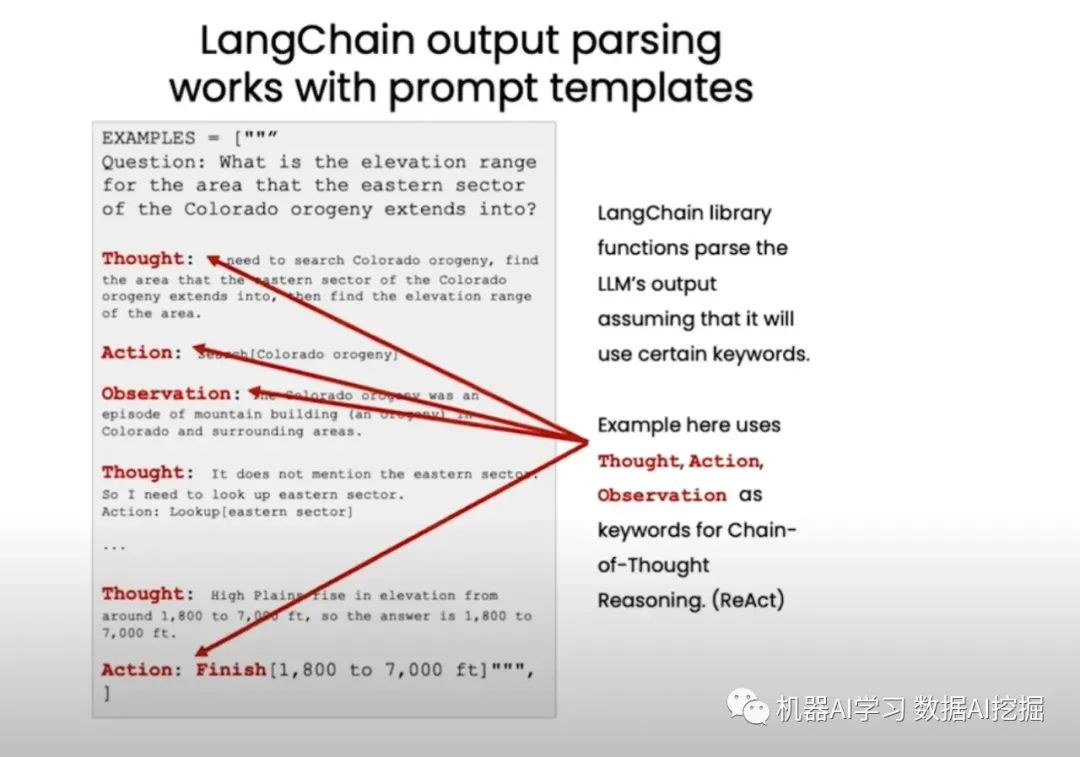 生成式AI - Knowledge Graph Prompting：一种基于大模型的多文档问答方法