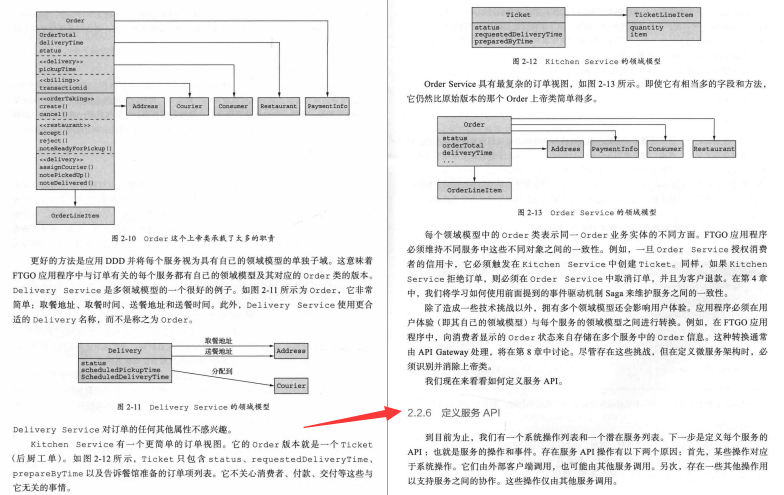 分享一份美团T9大牛总结的神仙微服务架构设计模式PDF