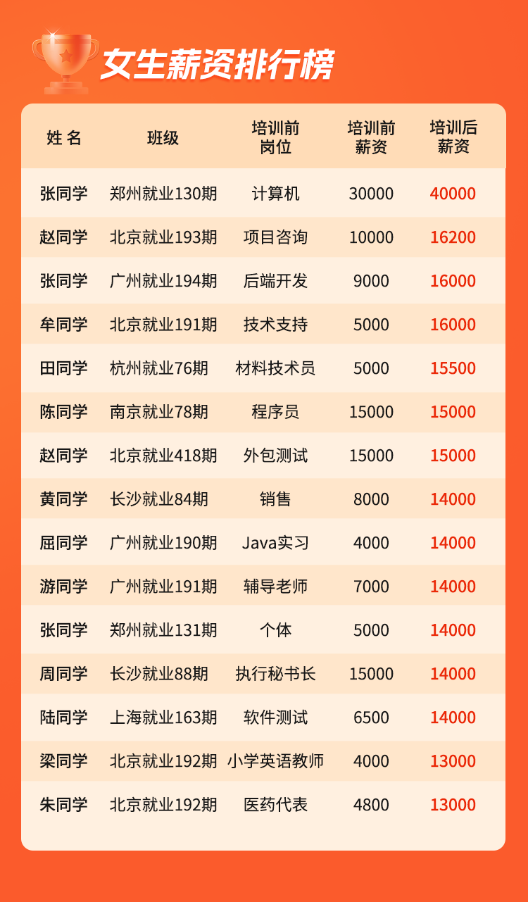 10ee1cb6571da0a3b2e07a8e29a66ad0.png