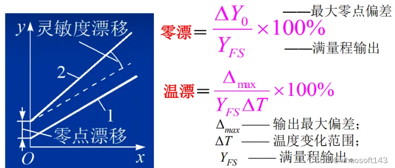 自动驾驶合集22_人工智能_12