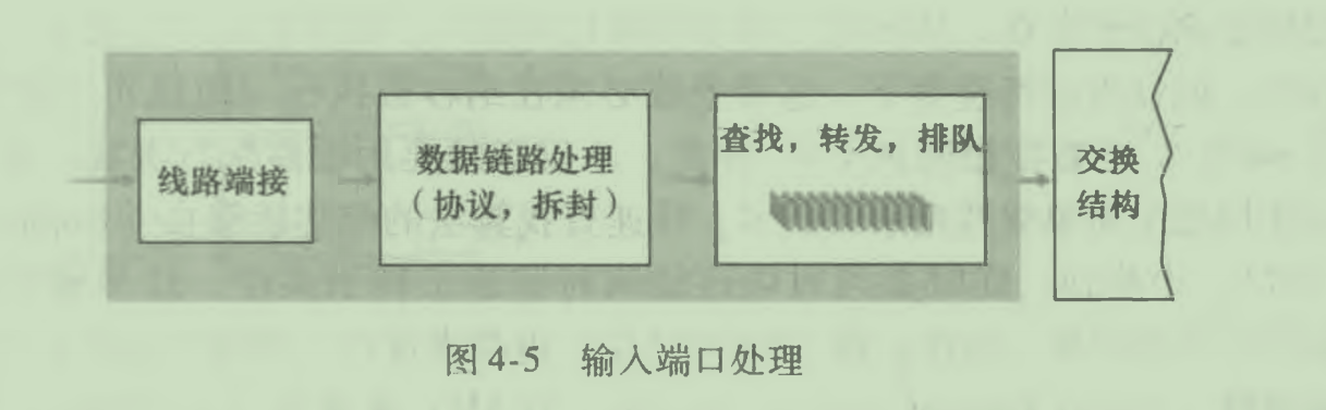 image-20210418083702800