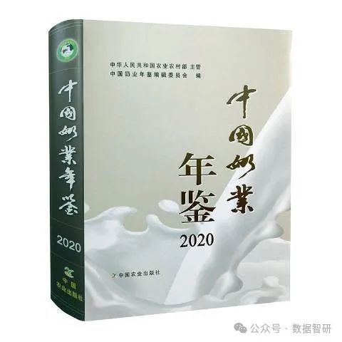 【数据分享】《中国奶业年鉴》2002-2020（缺2014）