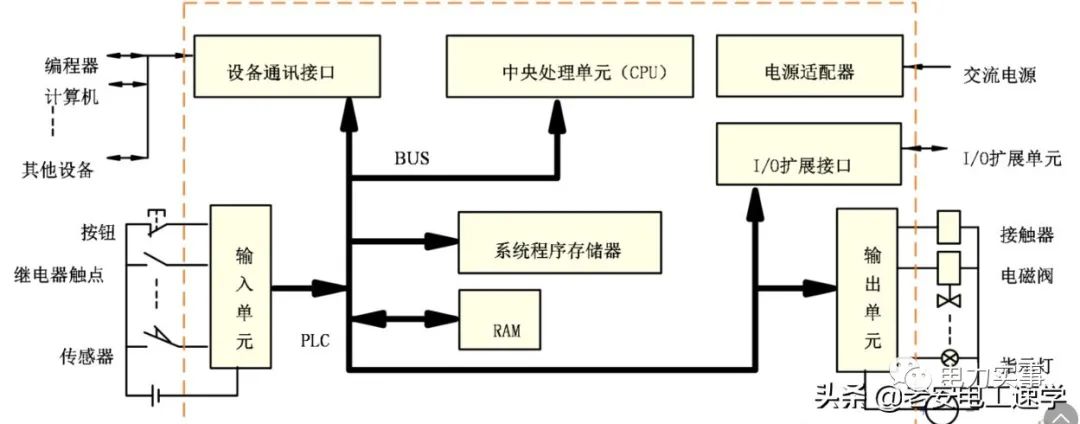 10f508a2956b411fa439439127e447a4.png