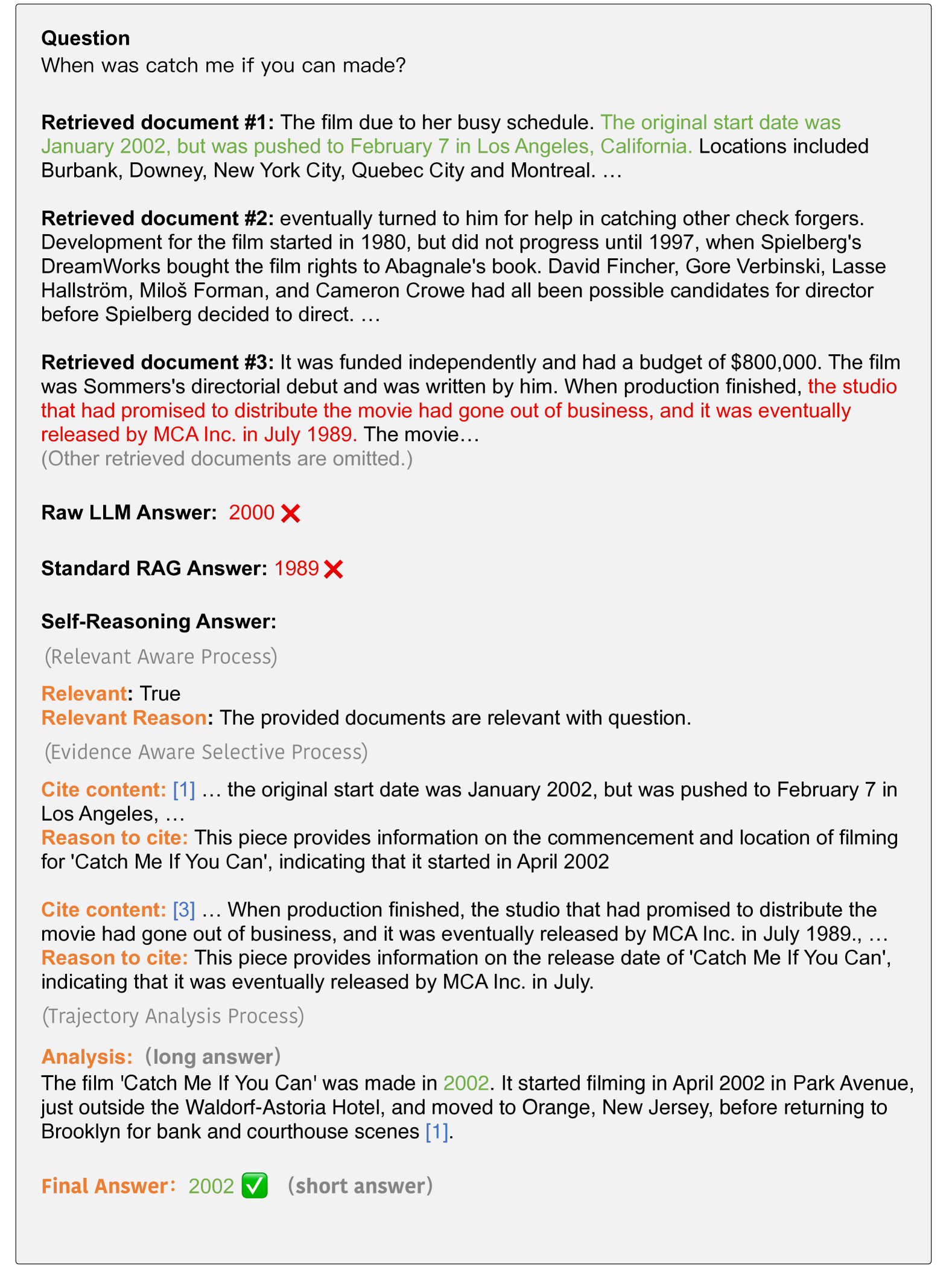 [论文笔记]Improving Retrieval Augmented Language Model with Self-Reasoning