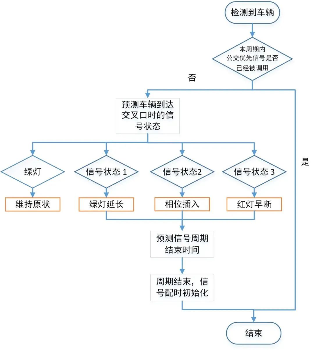 10f51c5ddfc1dd5720b86fc5c91e2d9b.png