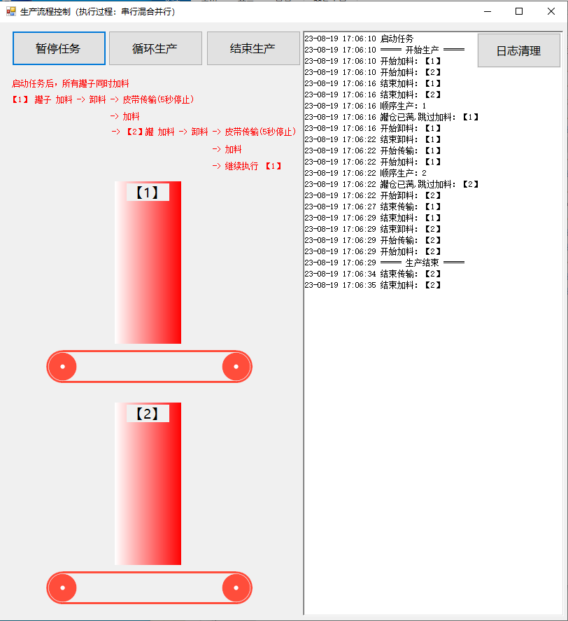 C#生产流程控制（串行，并行混合执行）