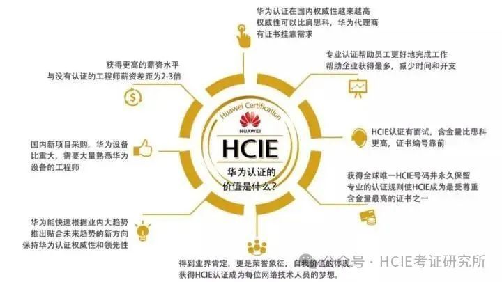 HCIE数通，为啥是网工的“黄金标准”？