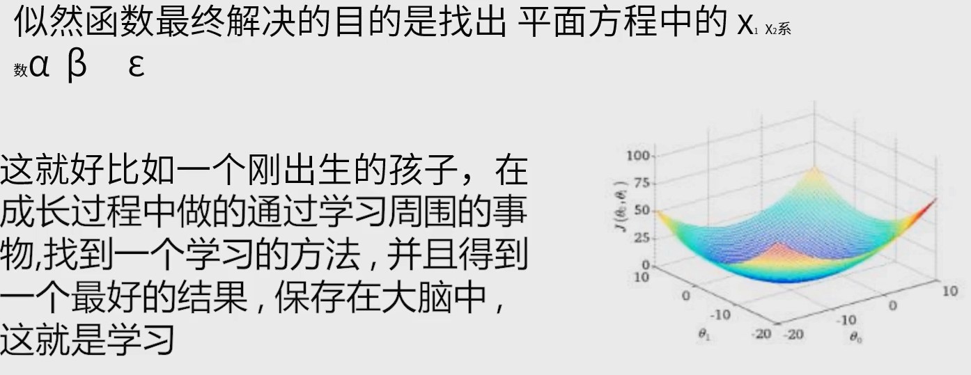 2024-3-28.似然函数的最终解决目的