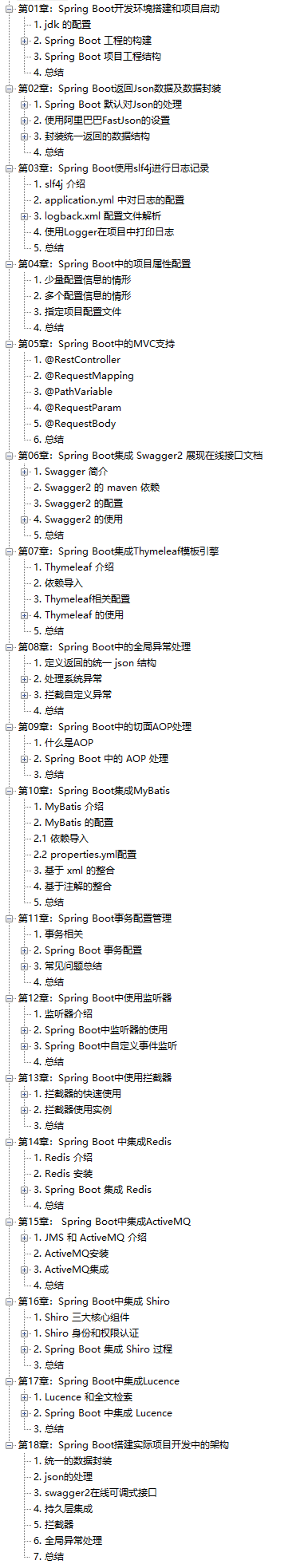 阿里发布2022版Spring+Spring Boot+Spring Cloud ALibaba）笔记